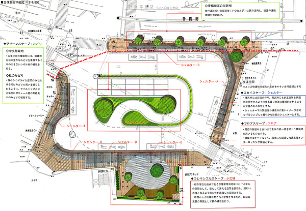 JR荻窪駅北口駅前広場修景設計計画